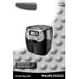 PHILIPS AJ394017 Owner's Manual