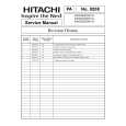 HITACHI 42HDS52