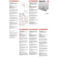 PHILIPS HR5392/04 Owner's Manual