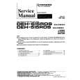 PIONEER DEH515RDS Service Manual