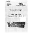 TENSAI TVR2300 Service Manual