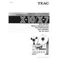 TEAC X7 Owner's Manual