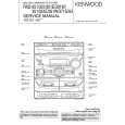KENWOOD RXDA3 Service Manual