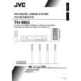 JVC TH-M65SU Owner's Manual