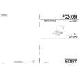 SONY PCGXG9 Owner's Manual