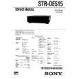 SONY STRDE515 Owner's Manual