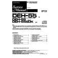 PIONEER DEH55/SDK Service Manual