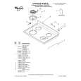 WHIRLPOOL RF370PXGQ1 Parts Catalog