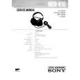 SONY MDRR10 Service Manual