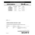 SONY KP61HS10 Service Manual