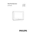 PHILIPS 21PT5027C/79 Owner's Manual