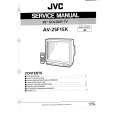 JVC 1702T