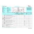 WHIRLPOOL AWT 7118 D Quick Start