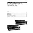 TANDBERG TR2080 Service Manual