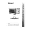 SHARP R2195M Owner's Manual
