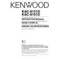 KENWOOD KAC8151D Owner's Manual
