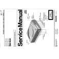 PHILIPS D6800/00 Service Manual