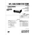 SONY VPL-350Q Service Manual
