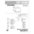 SONY RVP-400QM Service Manual