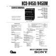 SONY HCDH450/M Service Manual