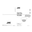 JVC TK-C205U(A) Owner's Manual