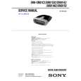 SONY DRNXM01H2 Service Manual