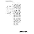 PHILIPS HP2843/00 Owner's Manual
