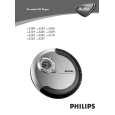 PHILIPS AX5201/01 Owner's Manual