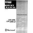 SHERWOOD CDP190R Service Manual