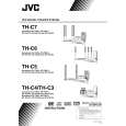 JVC TH-C6C Owner's Manual