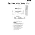 INTEGRA DTR7.4 Service Manual