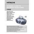 HITACHI CX53E Owner's Manual