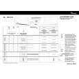WHIRLPOOL AWZ 8812/3 Quick Start
