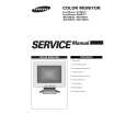 SAMSUNG RN15MOS Service Manual