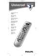 PHILIPS SBCRU530/00B Owner's Manual