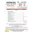 HITACHI 42V715 Service Manual