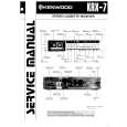 KENWOOD KRX7 Service Manual