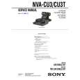 SONY NVACU3 Service Manual