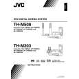 JVC TH-508UU Owner's Manual