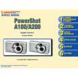 CANON POWERSHOTA100 Service Manual
