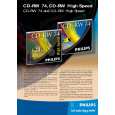 PHILIPS CD74RW/121 Owner's Manual