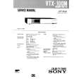 SONY VTX100M Service Manual