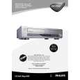 PHILIPS DVD795SA/99 Owner's Manual