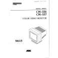 AOC M618 Service Manual