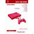 SONY PLAY STATION Service Manual