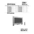 SONY KV28FQ75U Service Manual