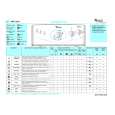 WHIRLPOOL AWT 2074 Quick Start