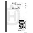 HUSQVARNA QT3129FX Owner's Manual