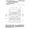 KENWOOD RXD571S Service Manual
