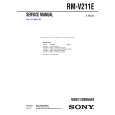 SONY RMV211E Service Manual